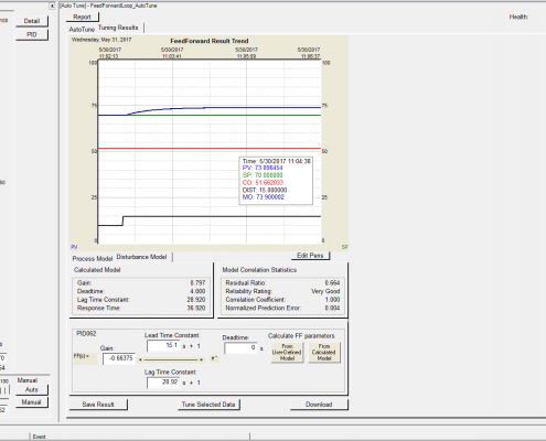 Feedforward Tuning Tool