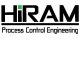 Hiram Process Control