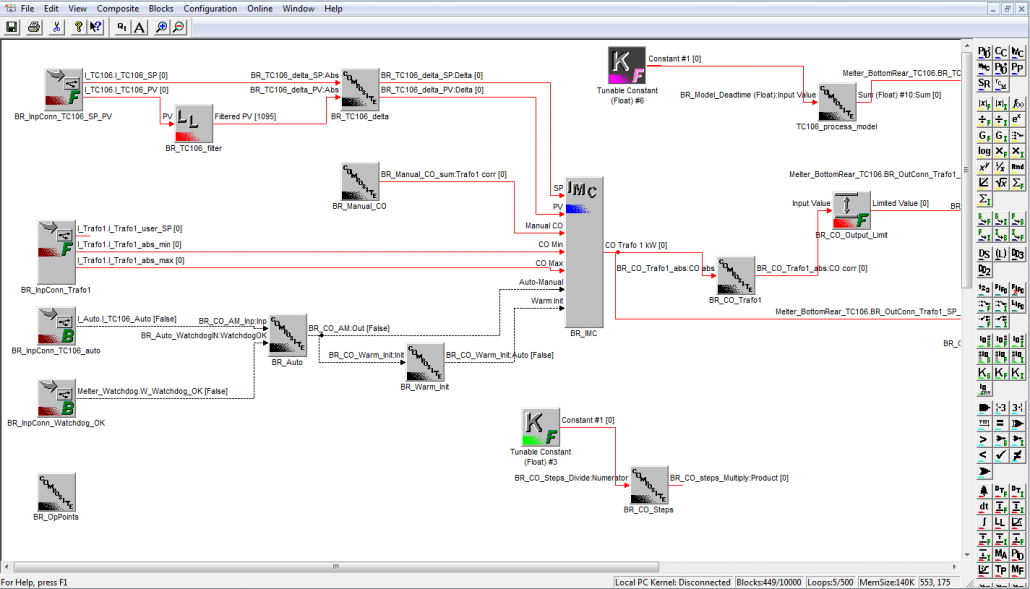 MANTRA Software - Block Diagram