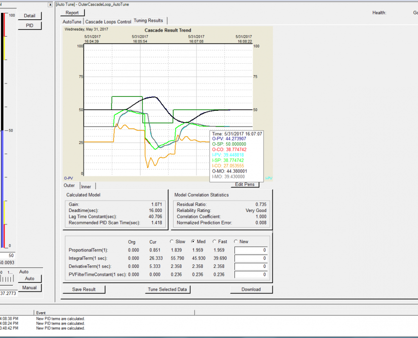 PID Loop Tuning Tools ControlSoft