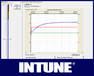 INTUNE PID Loop Tuning Software