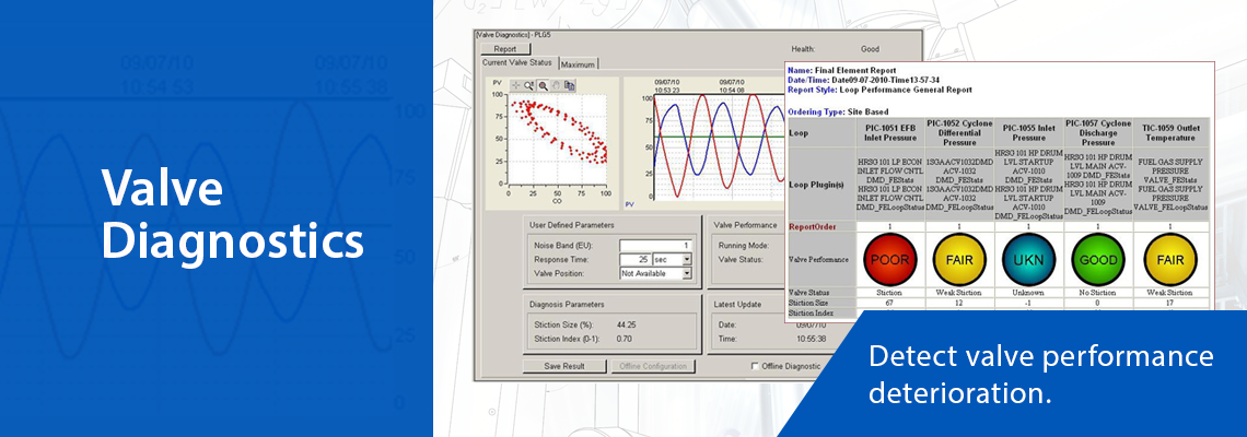 Valve Diagnostics