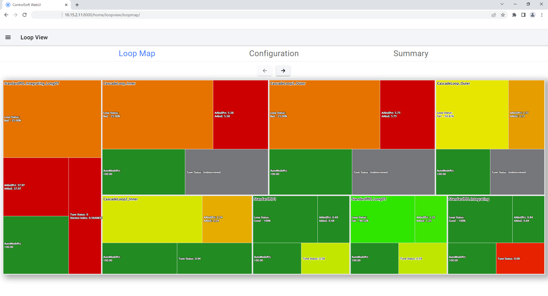 INTUNE+ WebUI